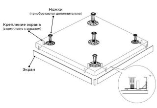 Экран для душевого поддона RGW N/ST-61 B 50231799-04 90x90см чёрный